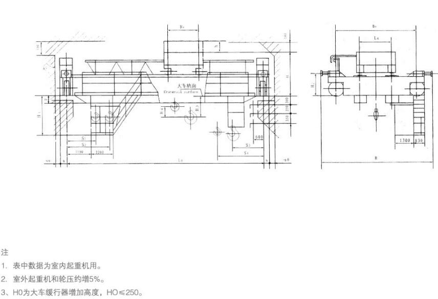 QD型5-50/10噸通用橋式起重機